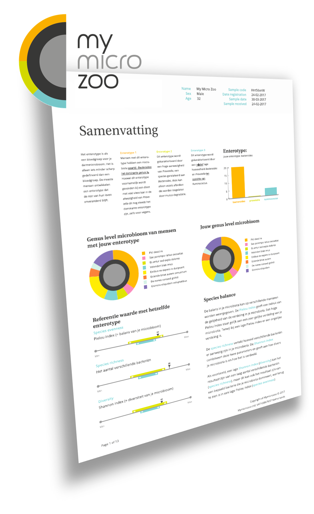 Sonderbericht für Therapeuten